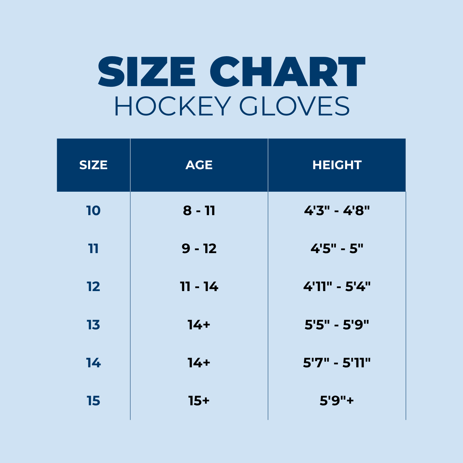 All Star USA Custom Hockey Gloves